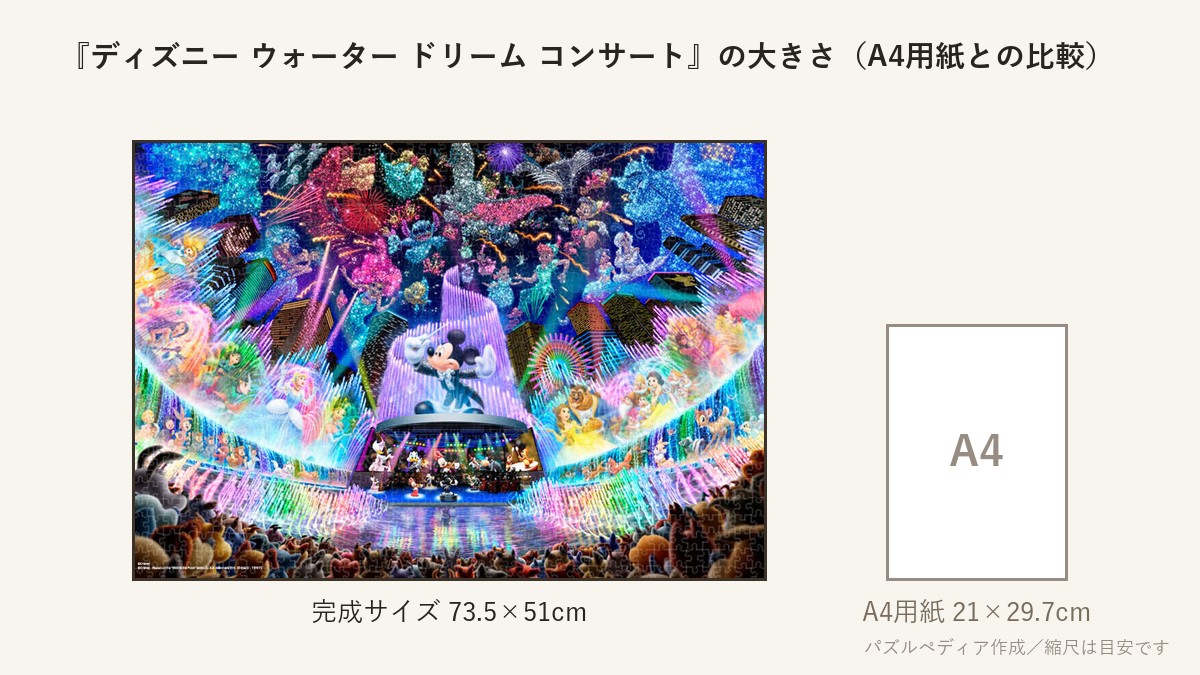 『ディズニー ウォーター ドリーム コンサート』の完成サイズ(73.5×51cm)とA4用紙の大きさの比較図