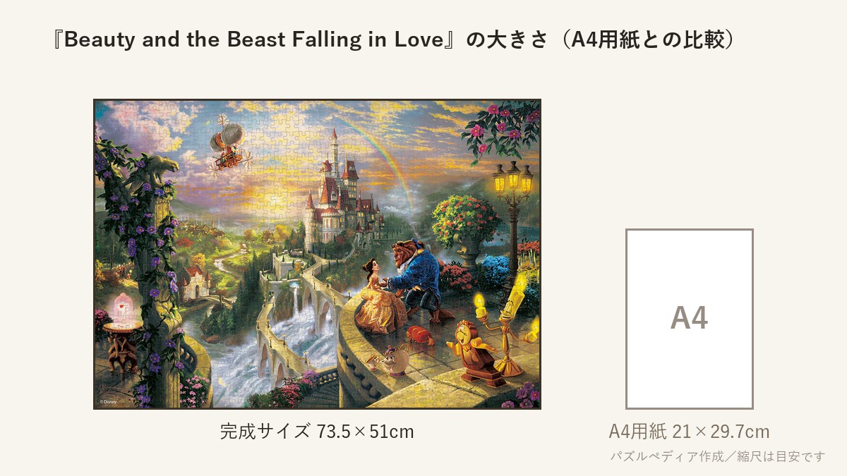 『Beauty and the Beast Falling in Love』の完成サイズ（73.5×51cm）とA4用紙の大きさの比較図