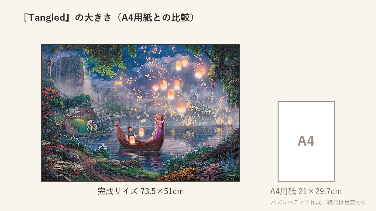 『Tangled』の完成サイズ(73.5×51cm)とA4用紙の大きさの比較図