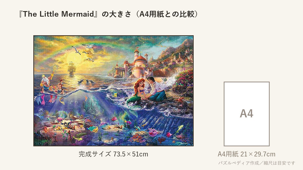 『The Little Mermaid』の完成サイズ（73.5×51cm）とA4用紙の大きさの比較図