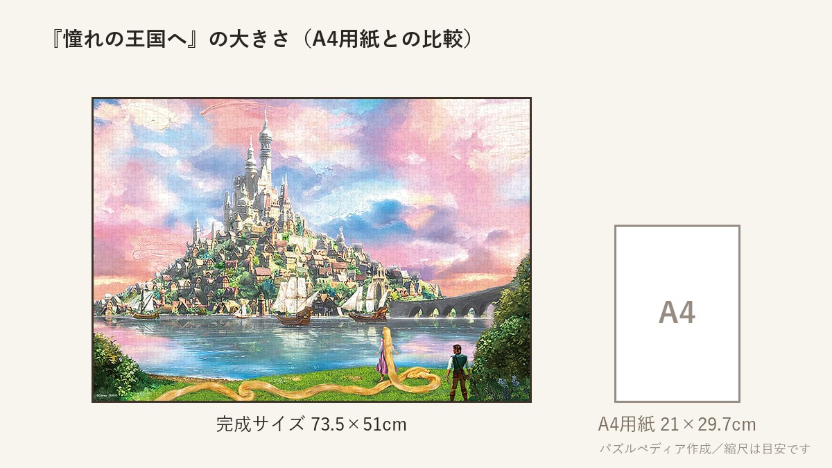 『憧れの王国へ(ラプンツェル)』の完成サイズ(73.5×51cm)とA4用紙の大きさの比較図