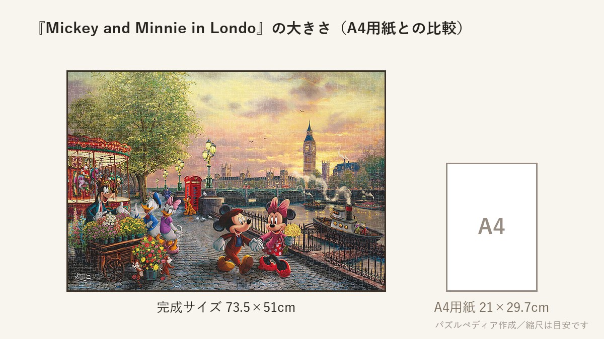 『Mickey and Minnie in Londo』の完成サイズ（73.5×51cm）とA4用紙の大きさの比較図
