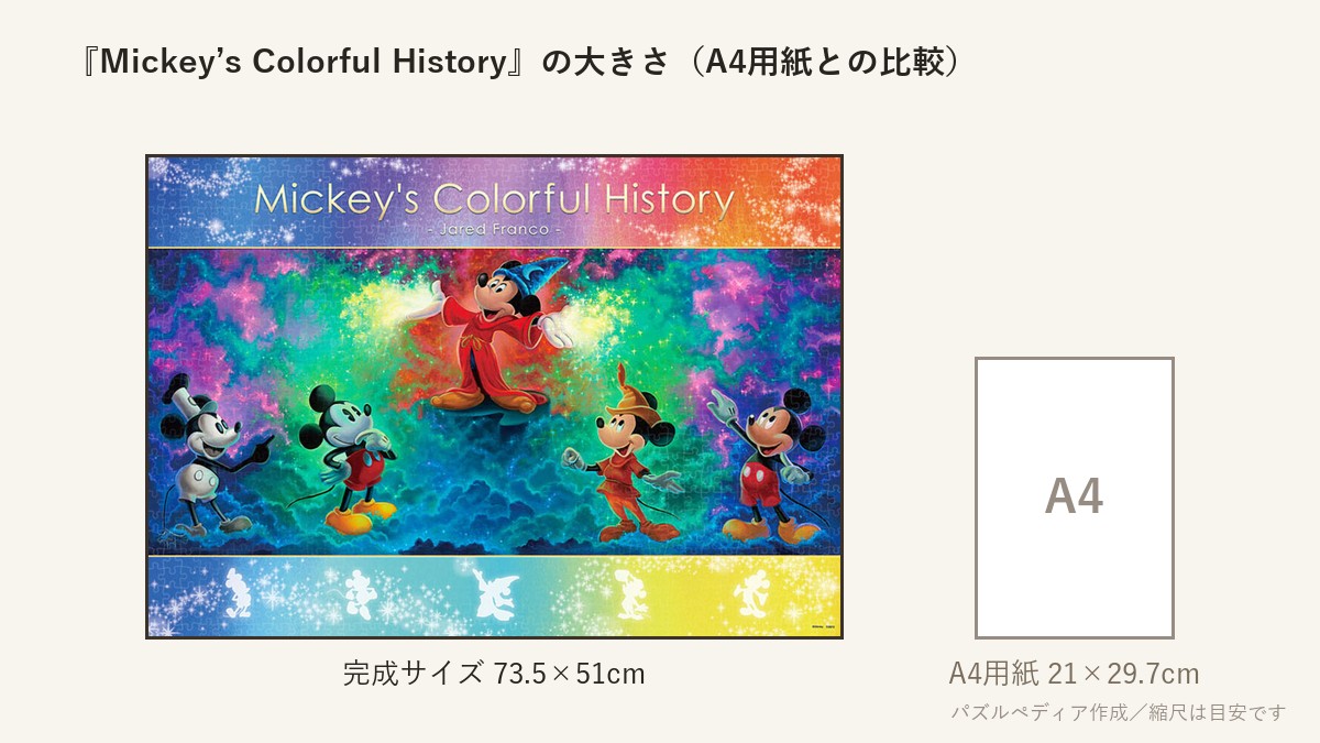 『Mickey’s Colorful History』の完成サイズ(73.5×51cm)とA4用紙の大きさの比較図