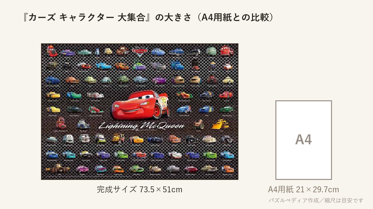 『カーズ キャラクター 大集合』の完成サイズ（73.5×51cm）とA4用紙の大きさの比較図
