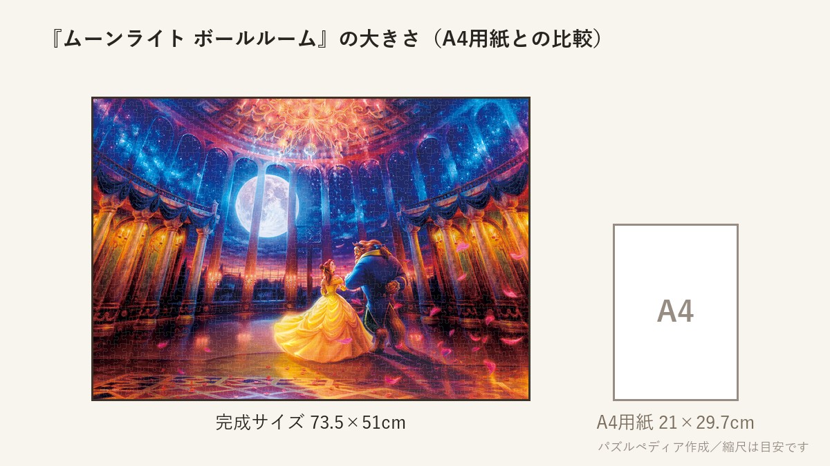 『ムーンライト ボールルーム（美女と野獣）』の完成サイズ（73.5×51cm）とA4用紙の大きさの比較図