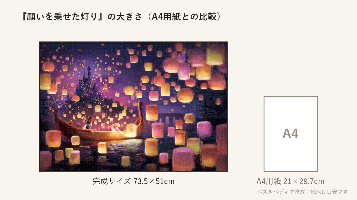 『願いを乗せた灯り (塔の上のラプンツェル)』の完成サイズ（73.5×51cm）とA4用紙の大きさの比較図