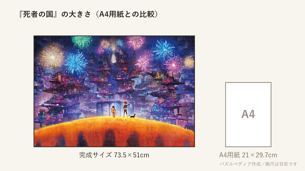 『死者の国(リメンバ・ミー)』の完成サイズ(73.5×51cm)とA4用紙の大きさの比較図