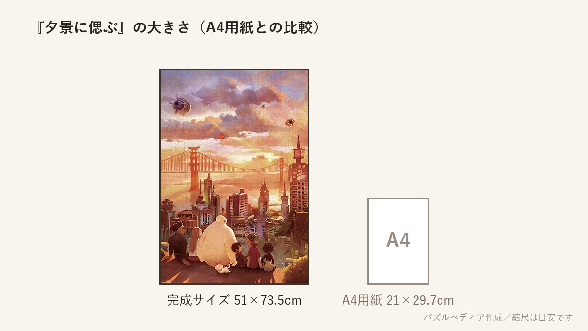 『夕景に偲ぶ(ベイマックス)』の完成サイズ(51×73.5cm)とA4用紙の大きさの比較図