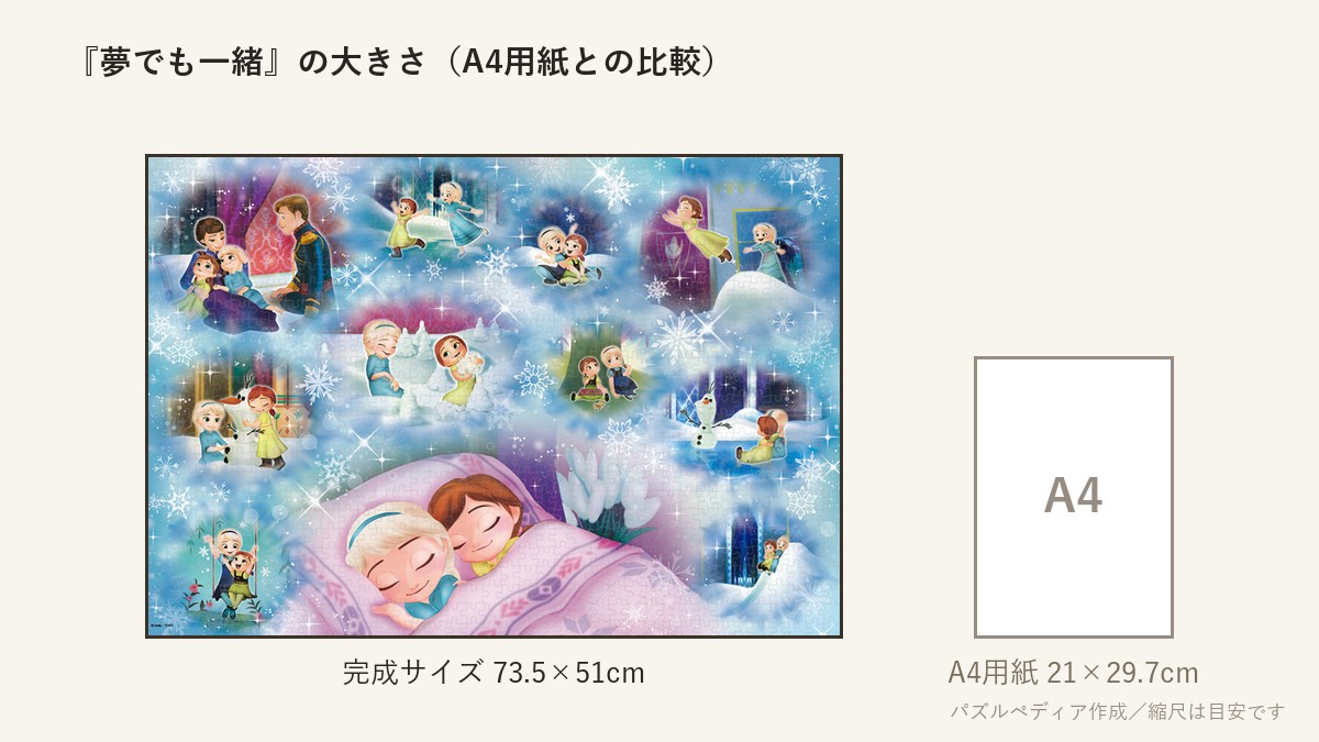 『夢でも一緒（アナと雪の女王）』の完成サイズ（73.5×51cm）とA4用紙の大きさの比較図