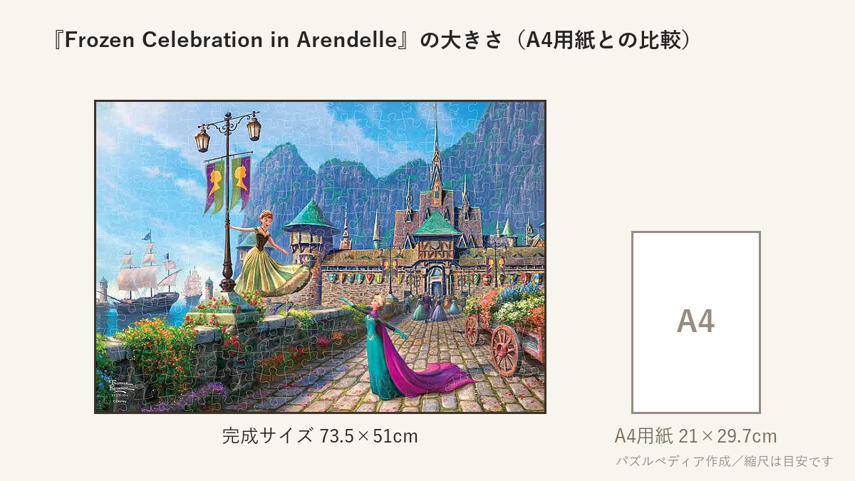 『Frozen Celebration in Arendelle』の完成サイズ(73.5×51cm)とA4用紙の大きさの比較図
