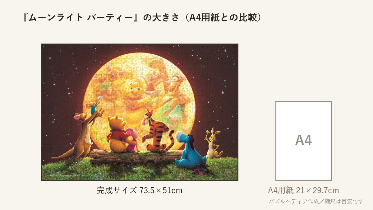 『ムーンライト パーティー（くまのプーさん）』の完成サイズ（73.5×51cm）とA4用紙の大きさの比較図