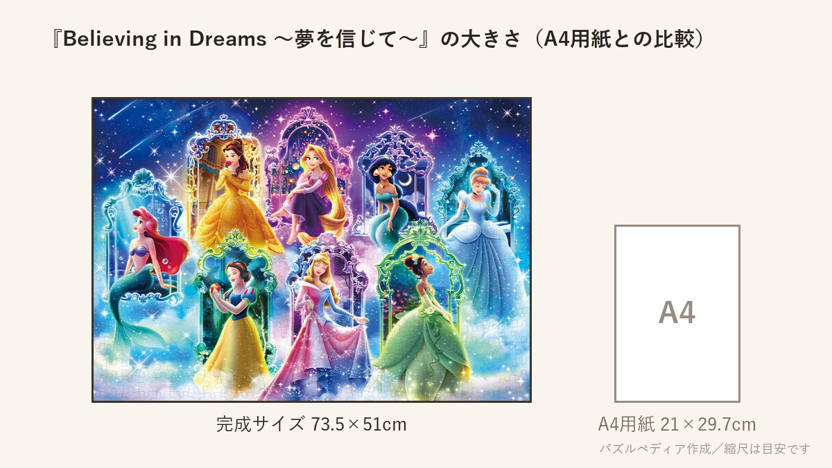 『Believing in Dreams 〜夢を信じて〜』の完成サイズ（73.5×51cm）とA4用紙の大きさの比較図