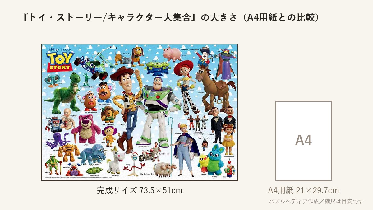 『トイ・ストーリー/キャラクター大集合』の完成サイズ(73.5×51cm)とA4用紙の大きさの比較図
