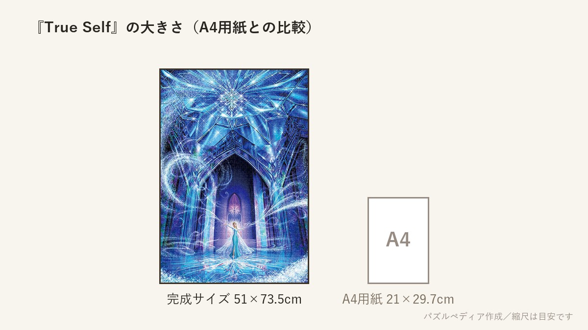 『True Self』の完成サイズ（51×73.5cm）とA4用紙の大きさの比較図