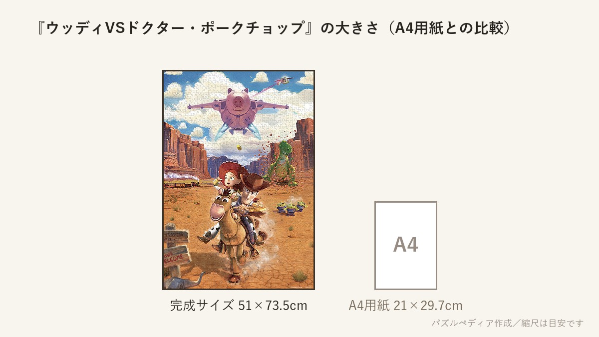 『ウッディVSドクター・ポークチョップ』の完成サイズ(51×73.5cm)とA4用紙の大きさの比較図