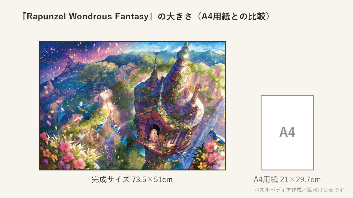 『Rapunzel Wondrous Fantasy』の完成サイズ(73.5×51cm)とA4用紙の大きさの比較図