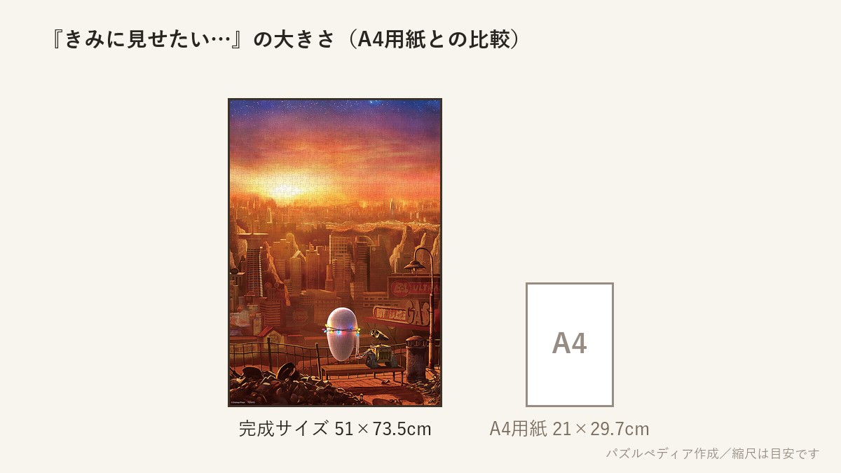 『きみに見せたい…(WALL-E)』の完成サイズ(51×73.5cm)とA4用紙の大きさの比較図