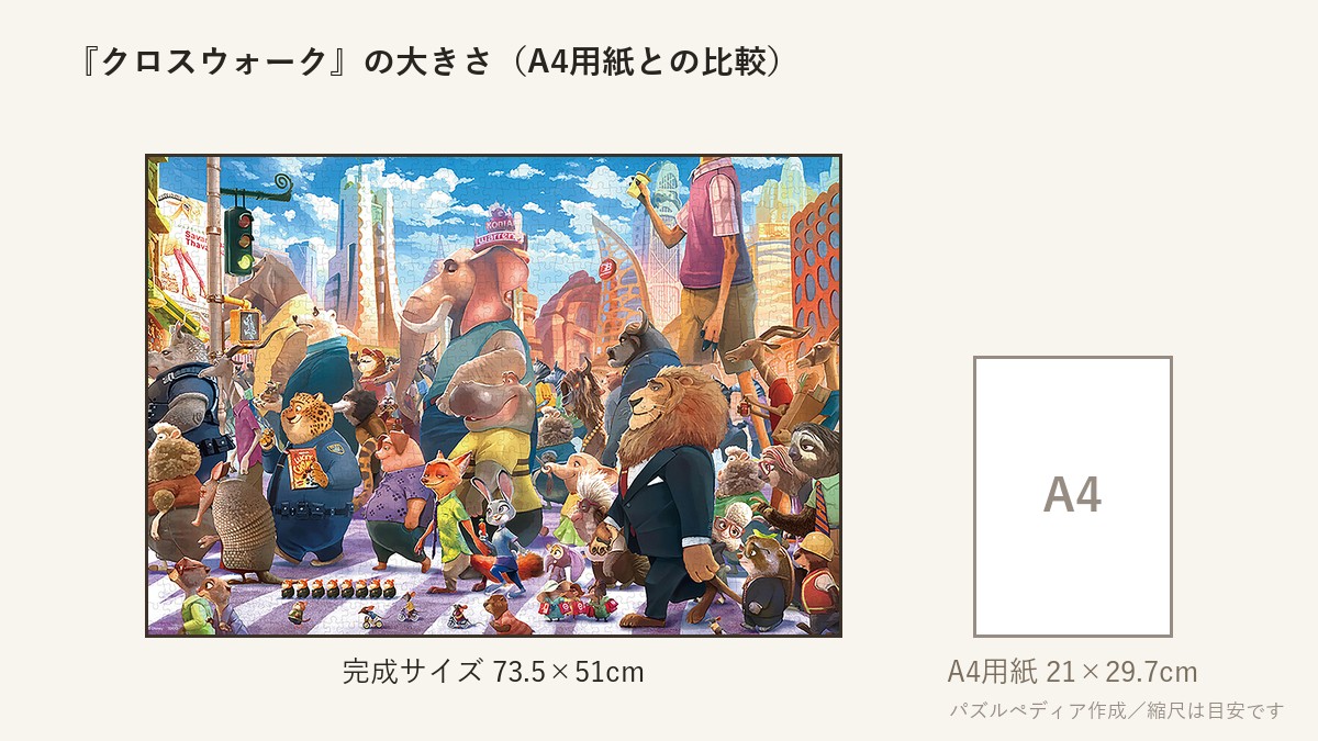 『クロスウォーク(ズートピア)』の完成サイズ(73.5×51cm)とA4用紙の大きさの比較図