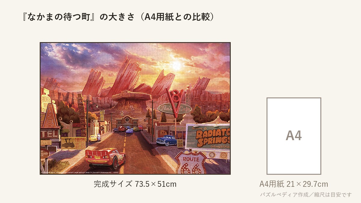 『なかまの待つ町(カーズ)』の完成サイズ(73.5×51cm)とA4用紙の大きさの比較図