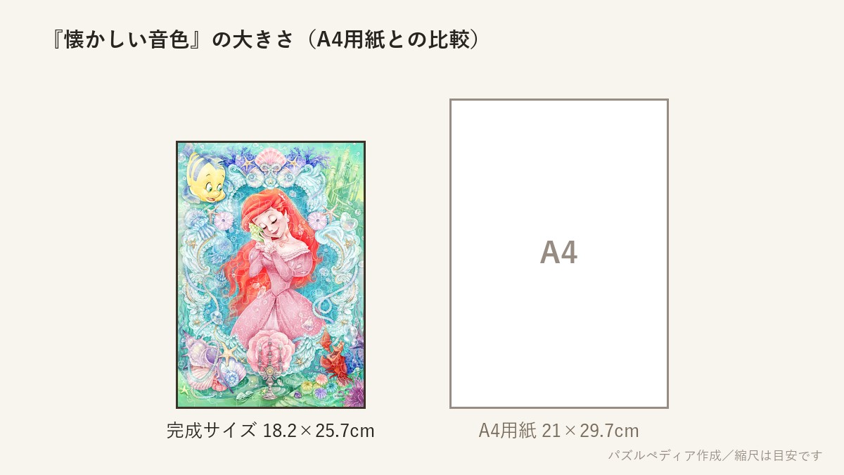 『懐かしい音色(アリエル)』の完成サイズ(18.2×25.7cm)とA4用紙の大きさの比較図