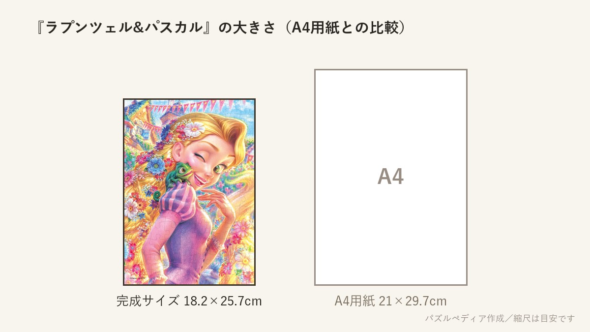 『ラプンツェル&パスカル』の完成サイズ(18.2×25.7cm)とA4用紙の大きさの比較図