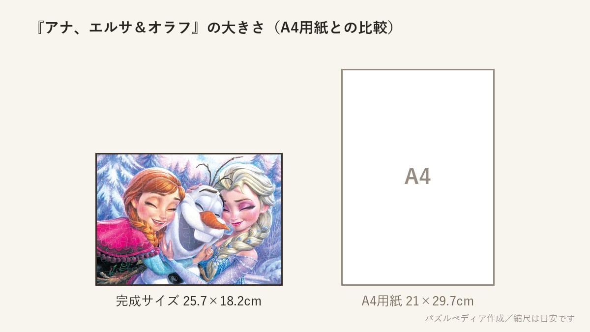 『アナ、エルサ&オラフ』の完成サイズ(25.7×18.2cm)とA4用紙の大きさの比較図