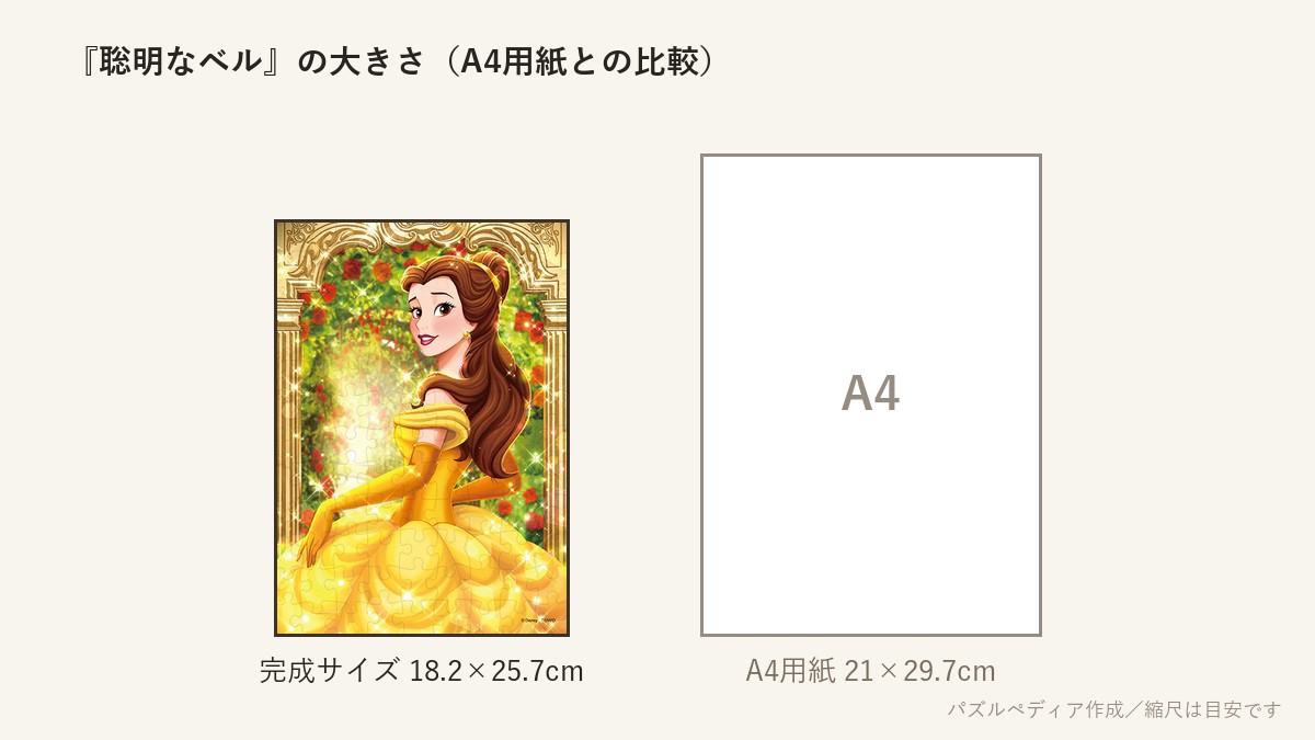 『聡明なベル』の完成サイズ(18.2×25.7cm)とA4用紙の大きさの比較図