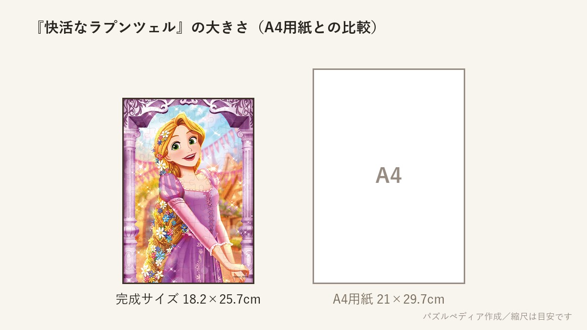 『快活なラプンツェル』の完成サイズ（18.2×25.7cm）とA4用紙の大きさの比較図