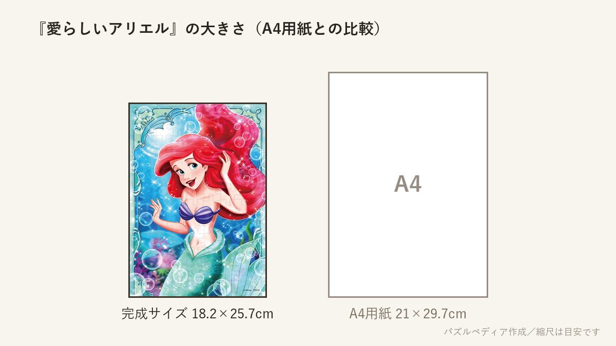 『愛らしいアリエル』の完成サイズ(18.2×25.7cm)とA4用紙の大きさの比較図