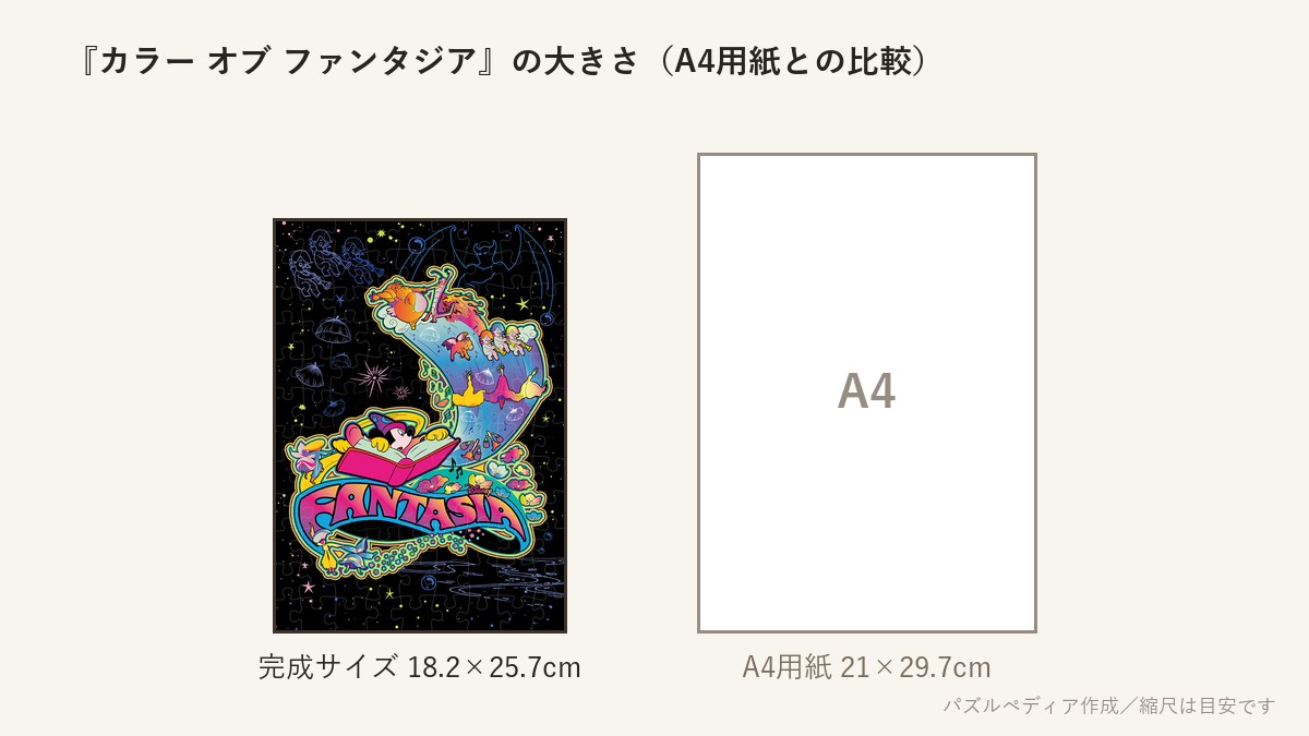 『カラー オブ ファンタジア』の完成サイズ（18.2×25.7cm）とA4用紙の大きさの比較図
