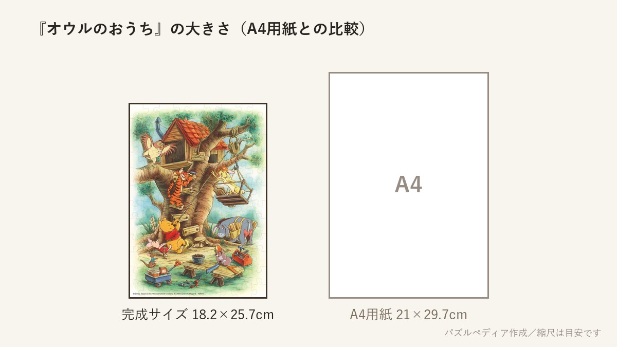 『オウルのおうち』の完成サイズ(18.2×25.7cm)とA4用紙の大きさの比較図