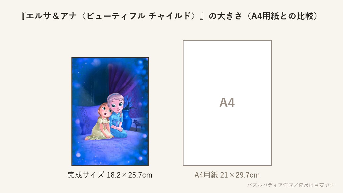『エルサ&アナ〈ビューティフル チャイルド〉』の完成サイズ(18.2×25.7cm)とA4用紙の大きさの比較図