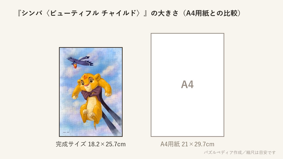 『シンバ〈ビューティフル チャイルド〉』の完成サイズ(18.2×25.7cm)とA4用紙の大きさの比較図