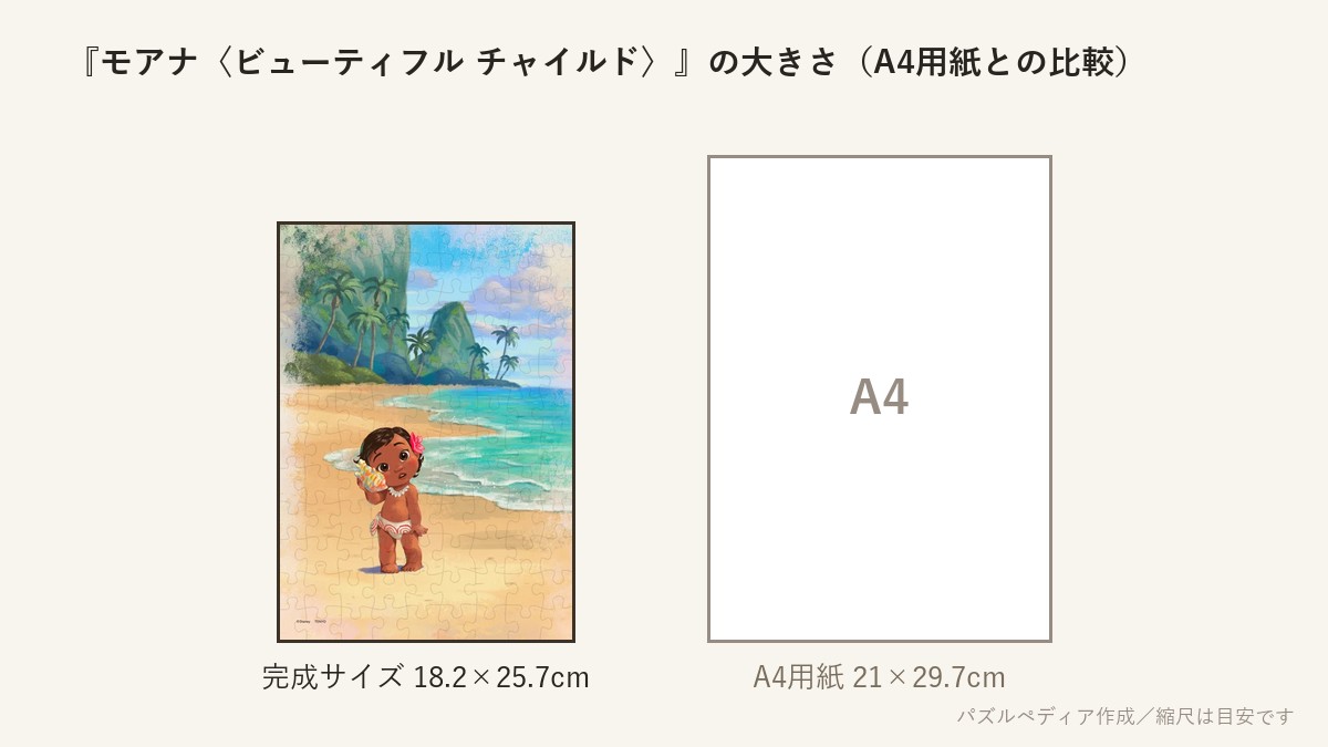 『モアナ〈ビューティフル チャイルド〉』の完成サイズ(18.2×25.7cm)とA4用紙の大きさの比較図