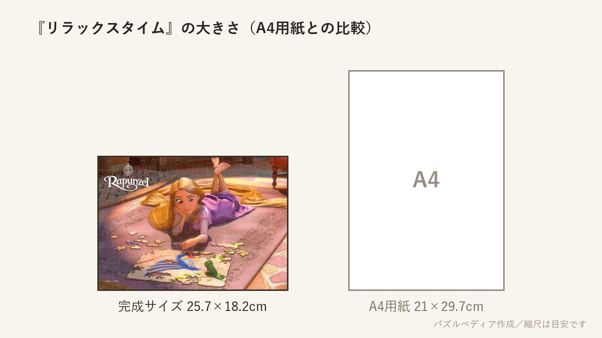 『リラックスタイム（ラプンツェル）』の完成サイズ（25.7×18.2cm）とA4用紙の大きさの比較図