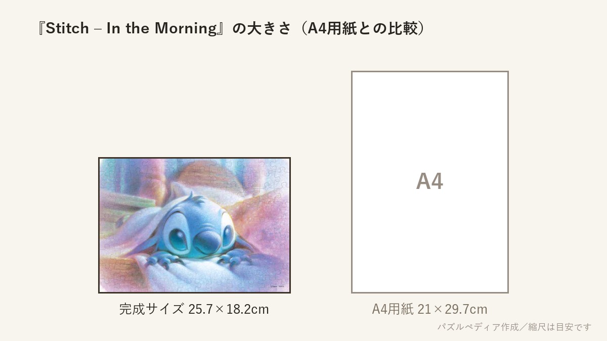 『Stitch – In the Morning』の完成サイズ（25.7×18.2cm）とA4用紙の大きさの比較図