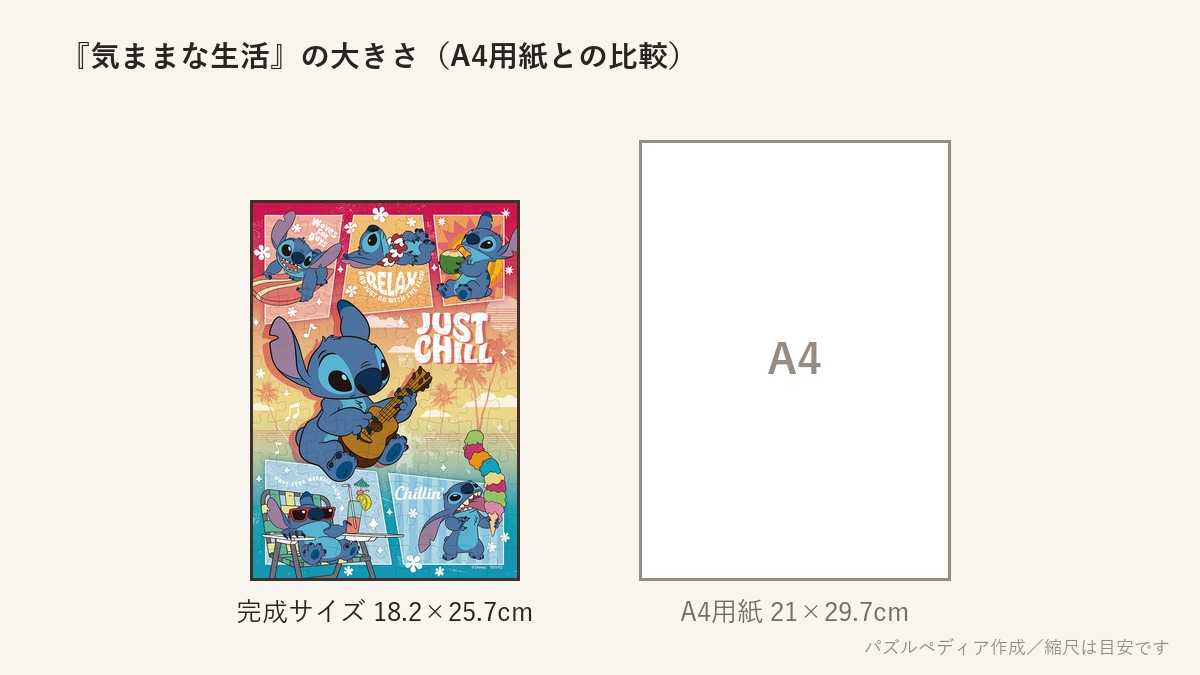 『気ままな生活(スティッチ)』の完成サイズ（18.2×25.7cm）とA4用紙の大きさの比較図