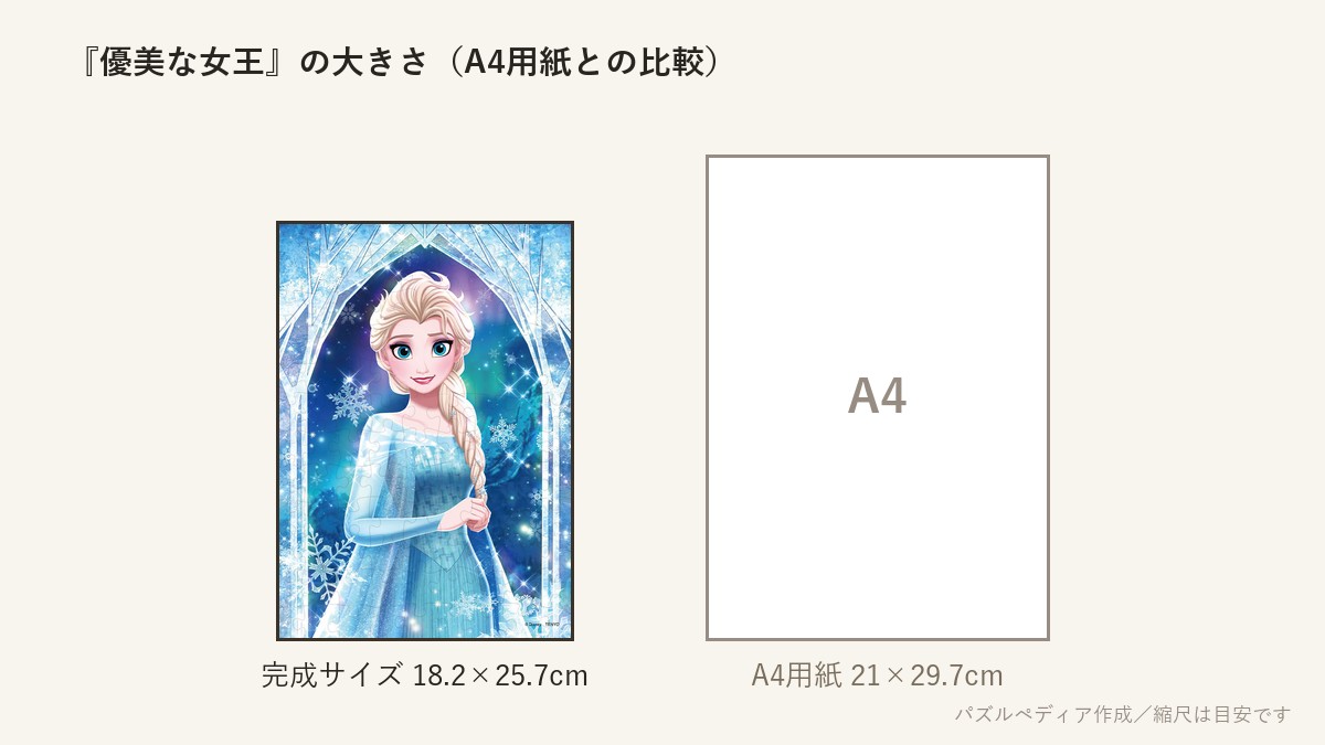 『優美な女王(エルサ)』の完成サイズ(18.2×25.7cm)とA4用紙の大きさの比較図