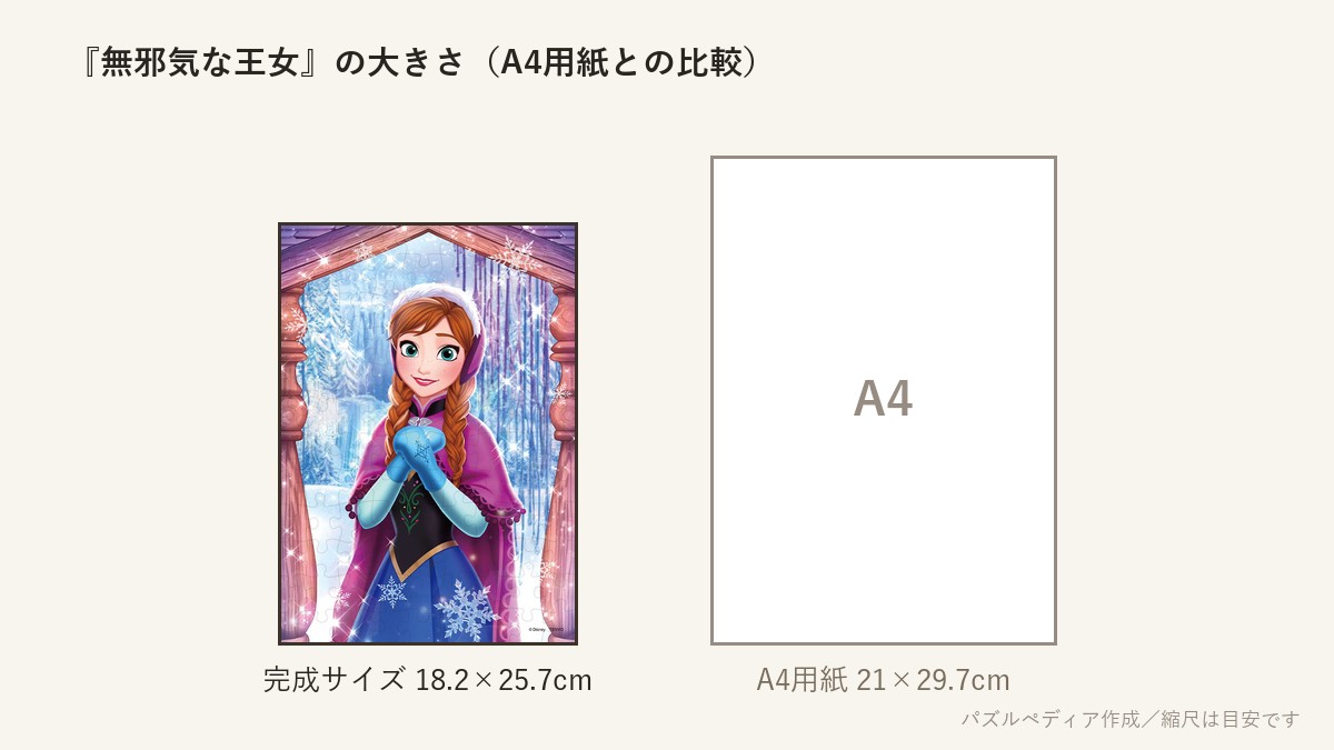 『無邪気な王女(アナ)』の完成サイズ(18.2×25.7cm)とA4用紙の大きさの比較図