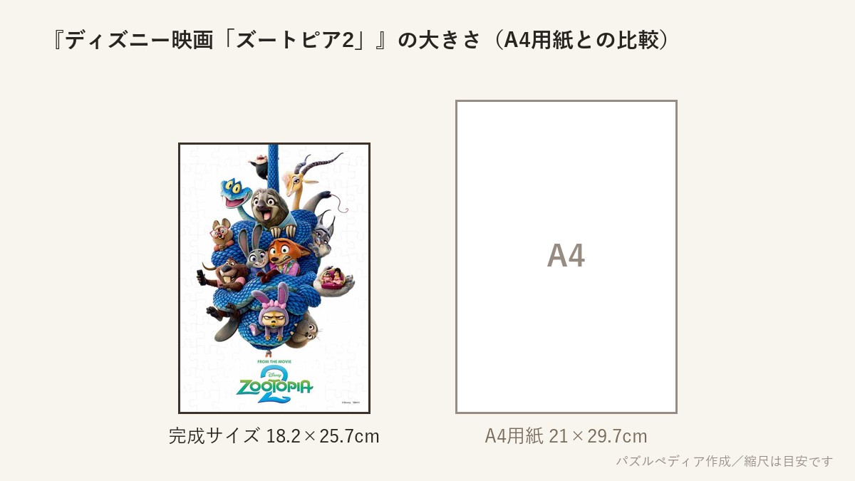 『ディズニー映画「ズートピア2」』の完成サイズ（18.2×25.7cm）とA4用紙の大きさの比較図