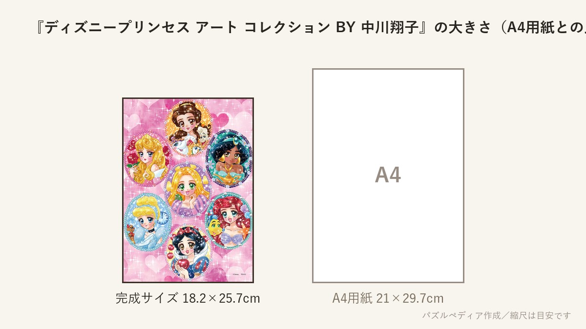 『ディズニープリンセス アート コレクション BY 中川翔子』の完成サイズ（18.2×25.7cm）とA4用紙の大きさの比較図
