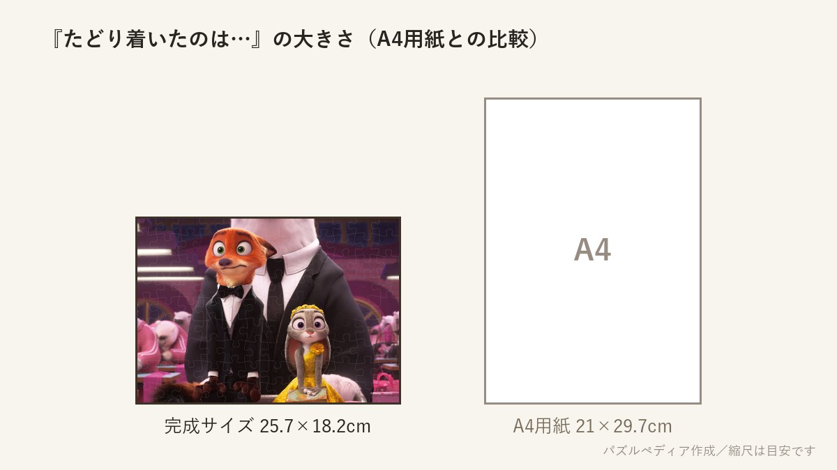 『たどり着いたのは…(ディズニー映画『ズートピア2』)』の完成サイズ（25.7×18.2cm）とA4用紙の大きさの比較図