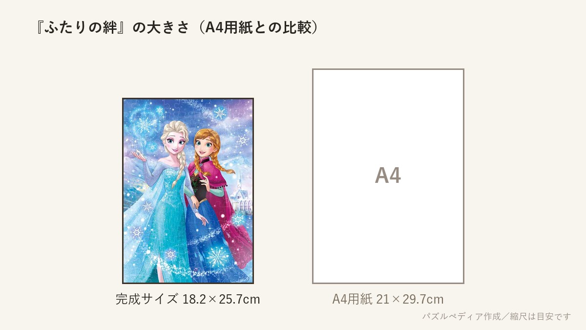 『ふたりの絆(アナと雪の女王)』の完成サイズ(18.2×25.7cm)とA4用紙の大きさの比較図