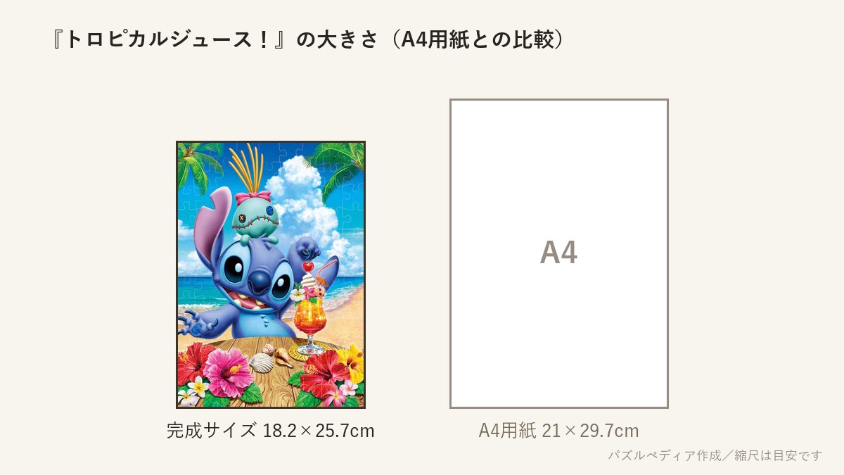 『トロピカルジュース！』の完成サイズ（18.2×25.7cm）とA4用紙の大きさの比較図