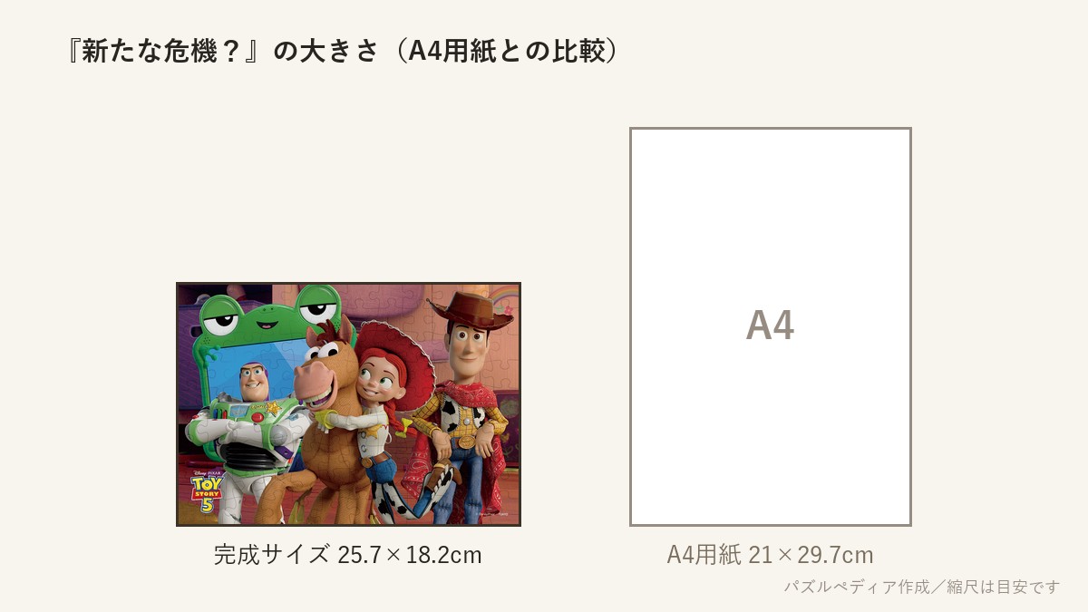 『新たな危機?(トイ・ストーリー5)』の完成サイズ(25.7×18.2cm)とA4用紙の大きさの比較図