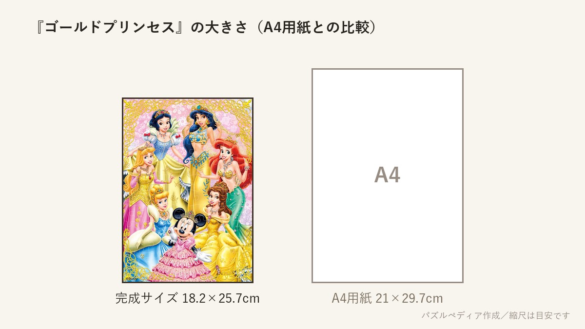『ゴールドプリンセス』の完成サイズ（18.2×25.7cm）とA4用紙の大きさの比較図