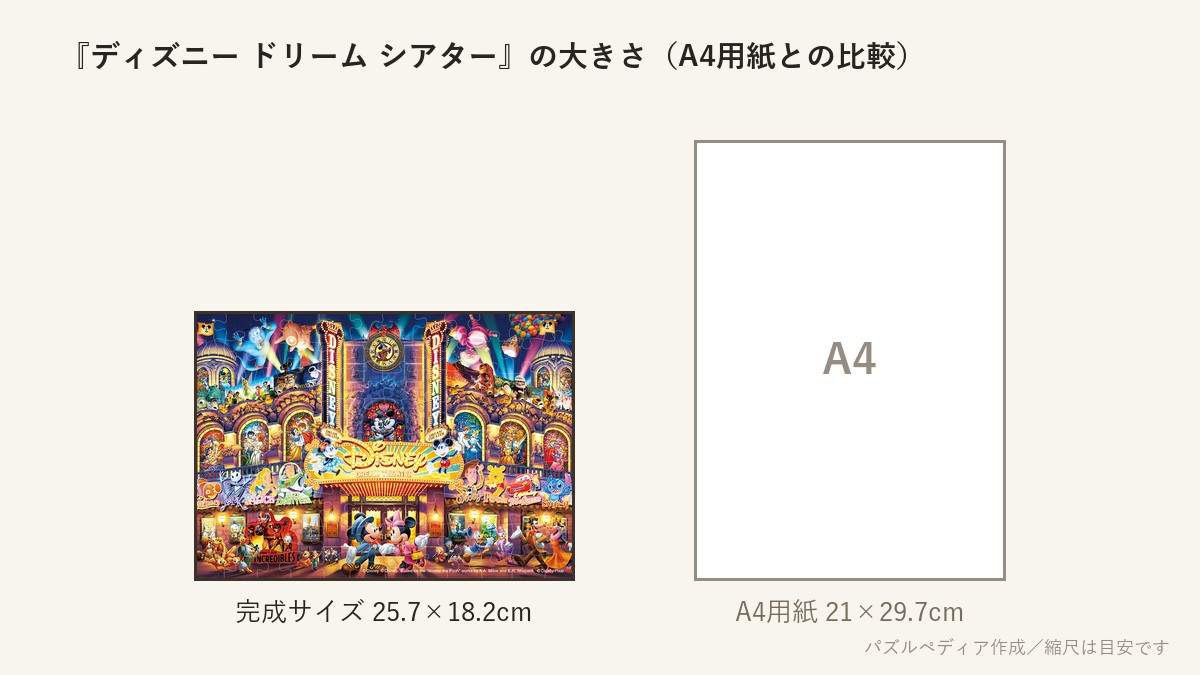 『ディズニー ドリーム シアター』の完成サイズ(25.7×18.2cm)とA4用紙の大きさの比較図