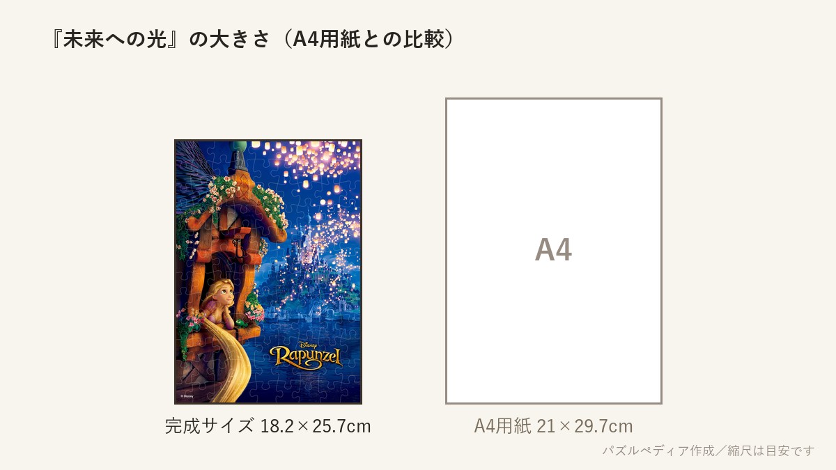 『未来への光(塔の上のラプンツェル)』の完成サイズ(18.2×25.7cm)とA4用紙の大きさの比較図