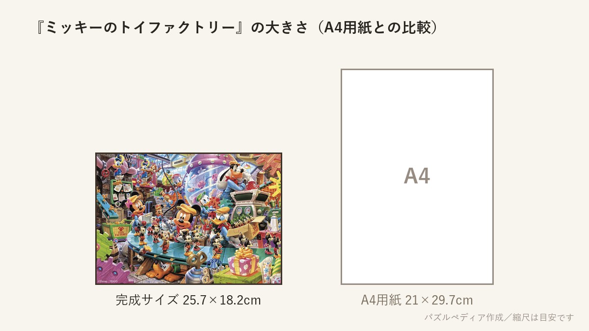 『ミッキーのトイファクトリー』の完成サイズ(25.7×18.2cm)とA4用紙の大きさの比較図