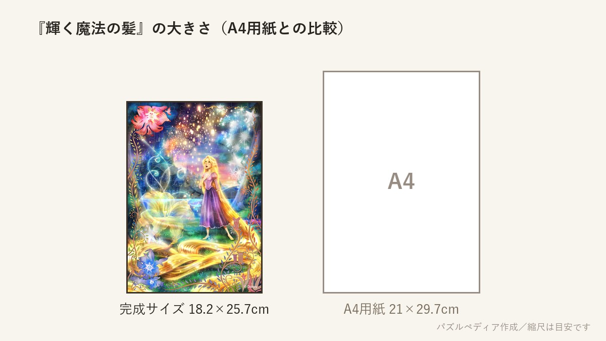 『輝く魔法の髪（ラプンツェル）』の完成サイズ（18.2×25.7cm）とA4用紙の大きさの比較図